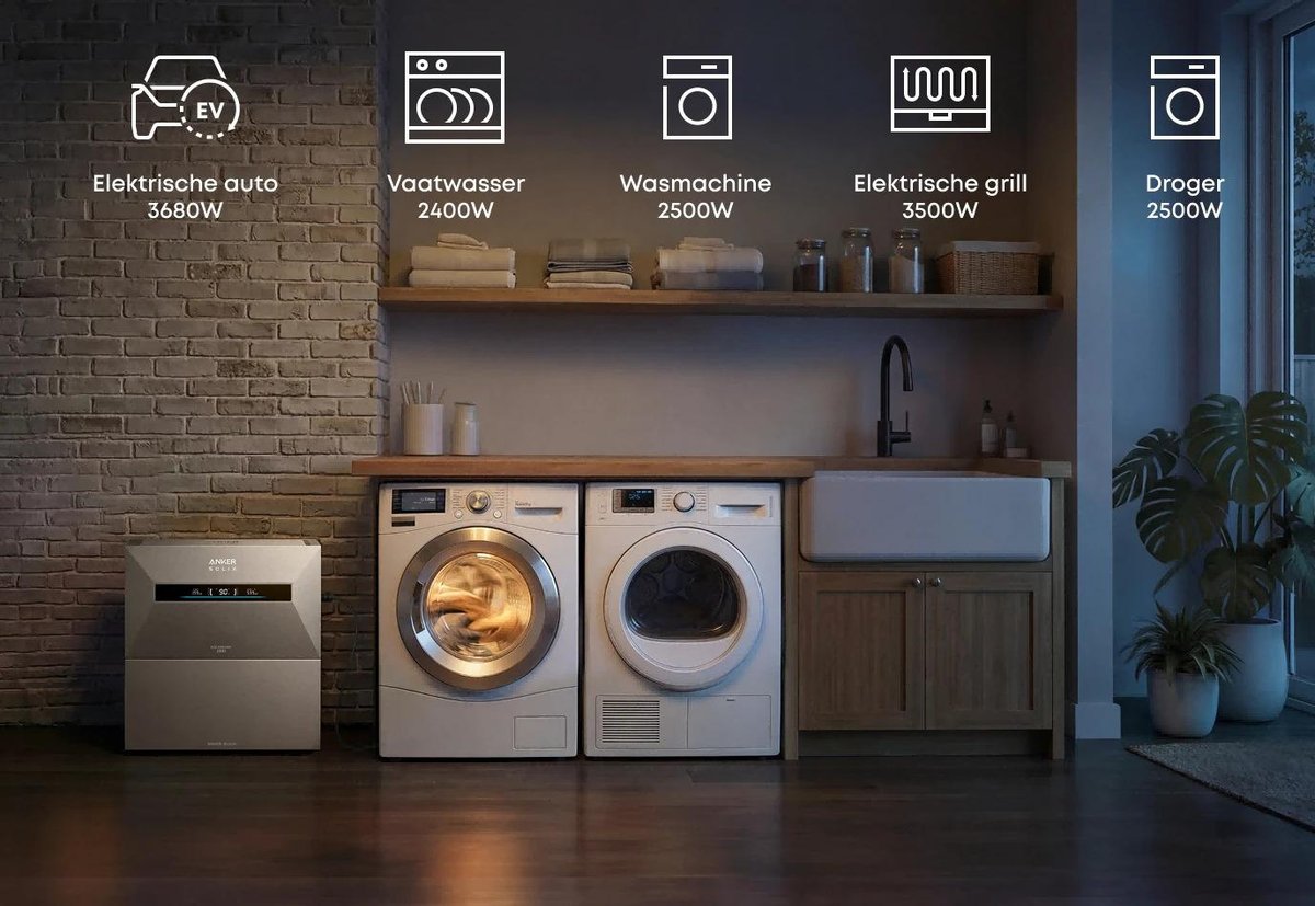 Anker SOLIX Solarbank Max AC all-in-one plug-in thuisbatterij